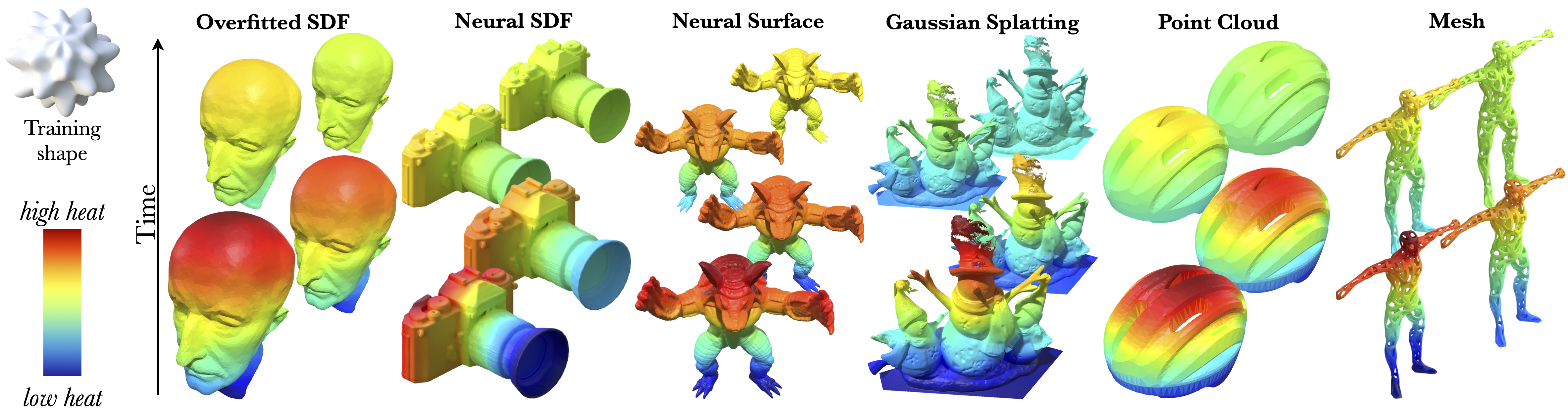 Teaser figure: [short description]